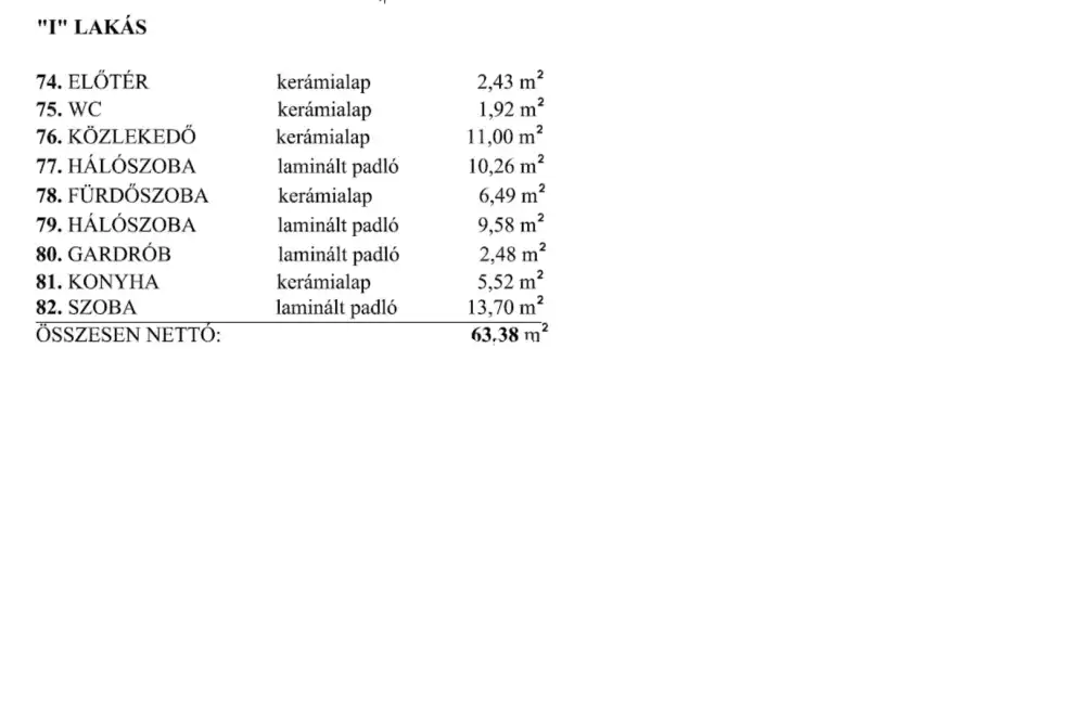 Győr-Moson-Sopron megye - Győr