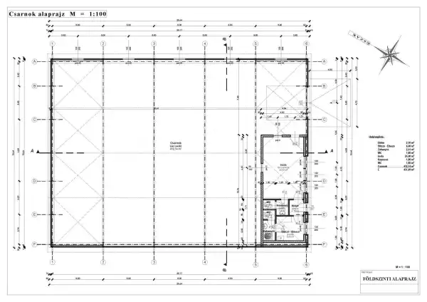 Kiadó újszerű ipari ingatlan, Miskolc 673 m² 1.2 M Ft/hó