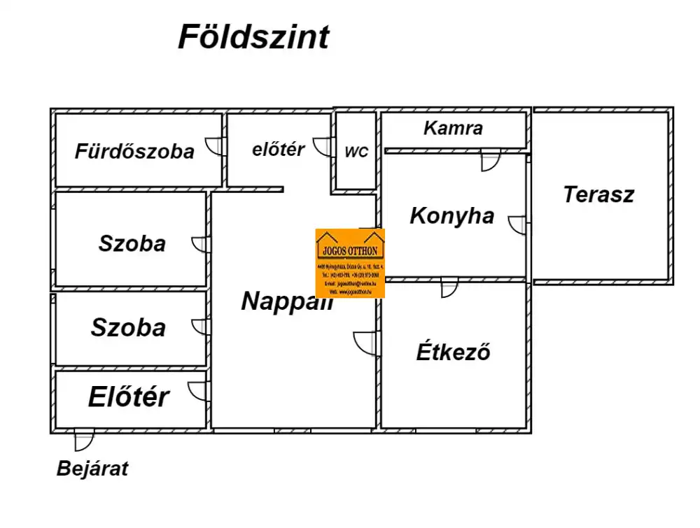 Szabolcs-Szatmár-Bereg megye - Nyíregyháza