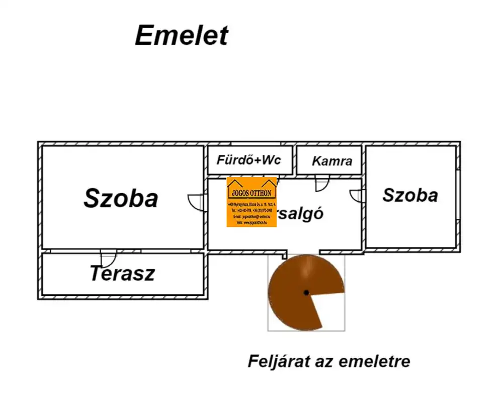 Szabolcs-Szatmár-Bereg megye - Nyíregyháza