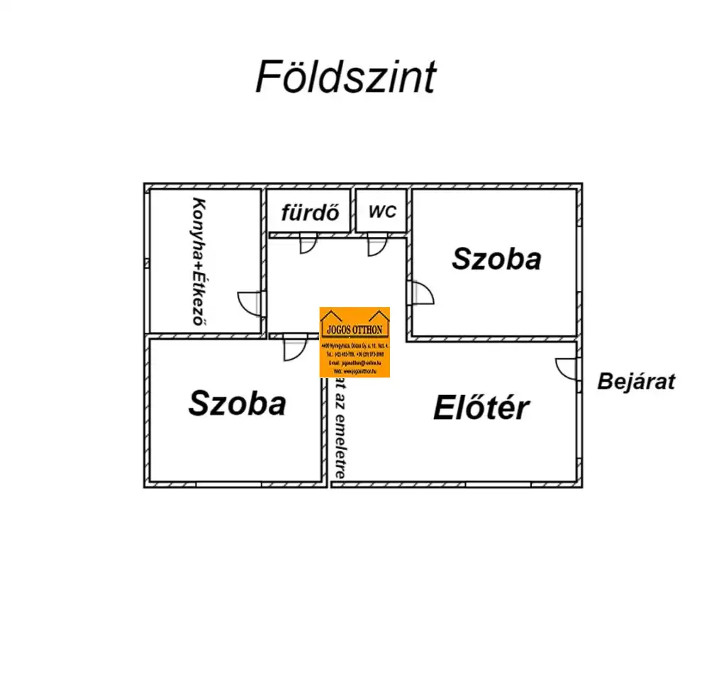 Szabolcs-Szatmár-Bereg megye - Nyíregyháza