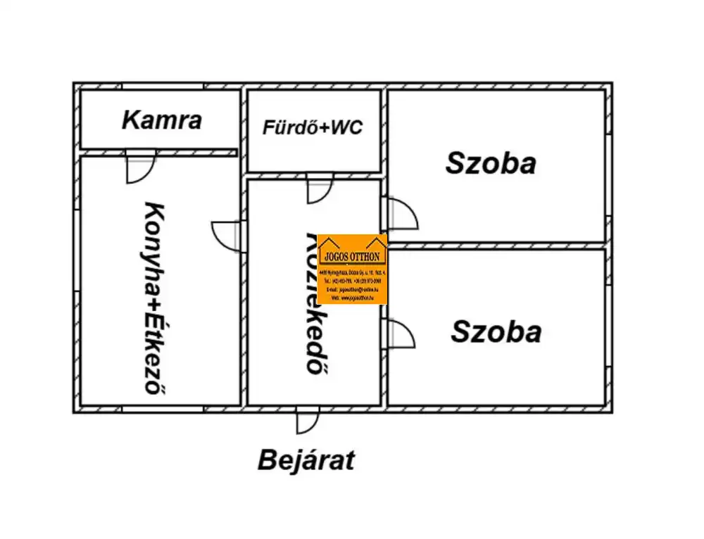 Szabolcs-Szatmár-Bereg megye - Nyírtura