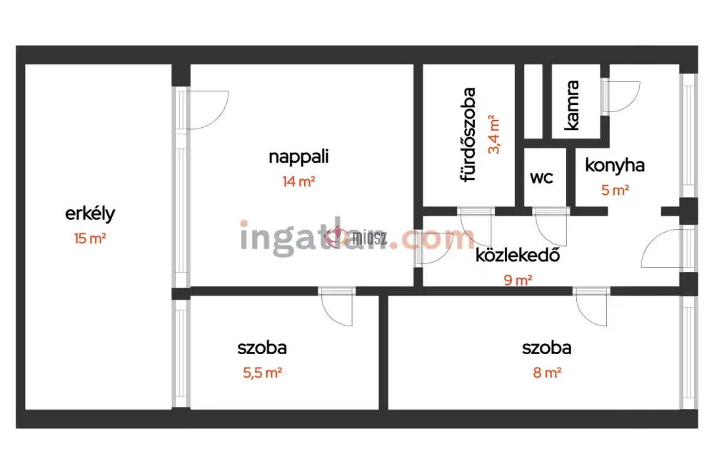 Budapest, XIX. kerület - Kertváros