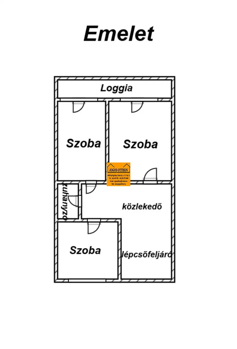 Szabolcs-Szatmár-Bereg megye - Nyírtelek