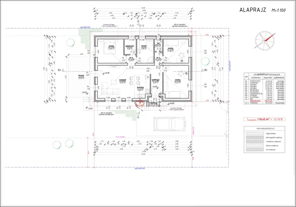 Heves megye - Atkár