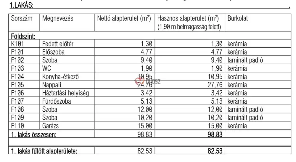 Szabolcs-Szatmár-Bereg megye - Nyíregyháza
