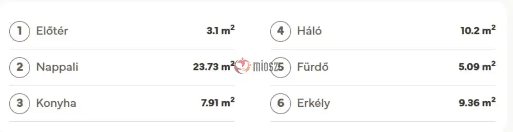 Budapest, XIII. kerület - Angyalföld