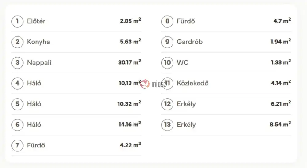 Budapest, XIII. kerület - Angyalföld